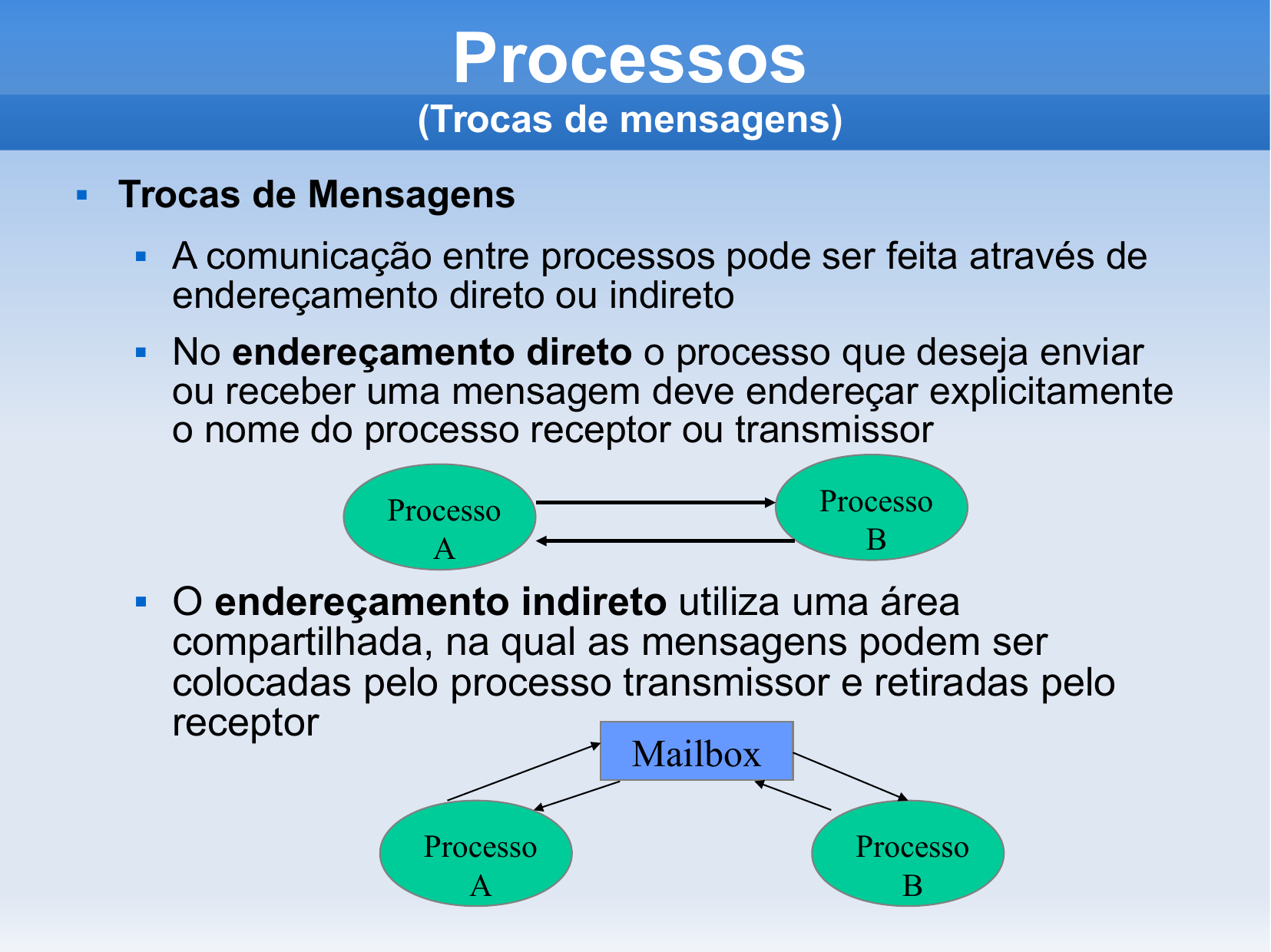 Slide 27