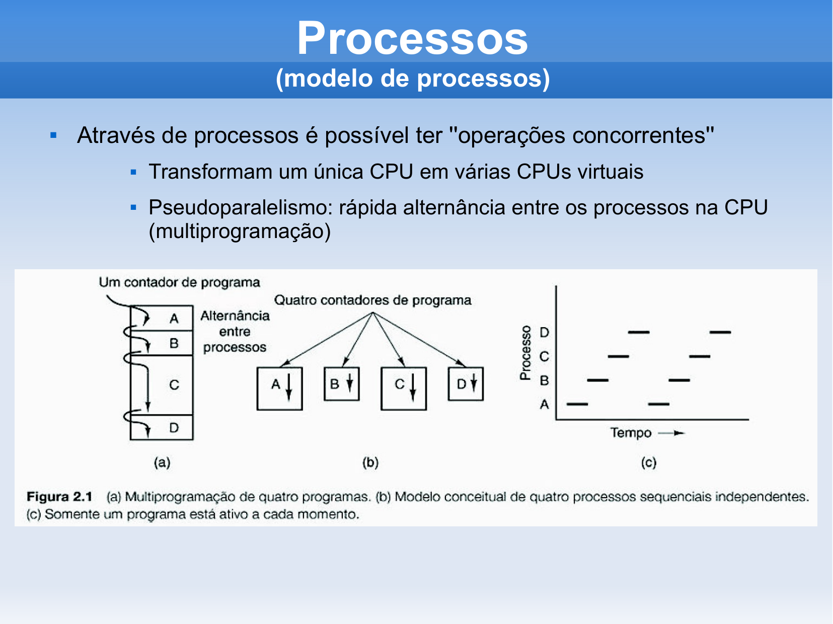 Slide 04