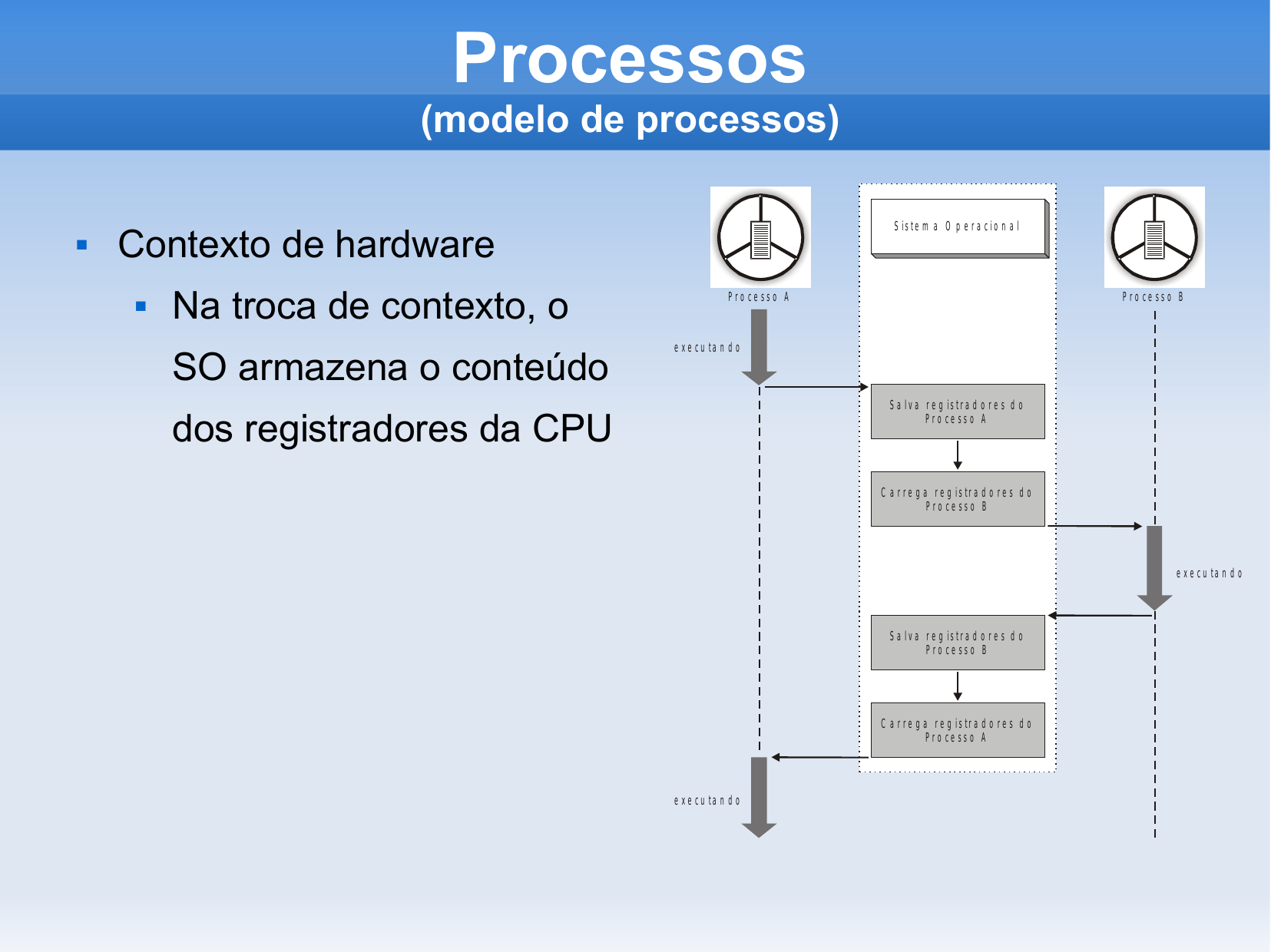 Slide 08