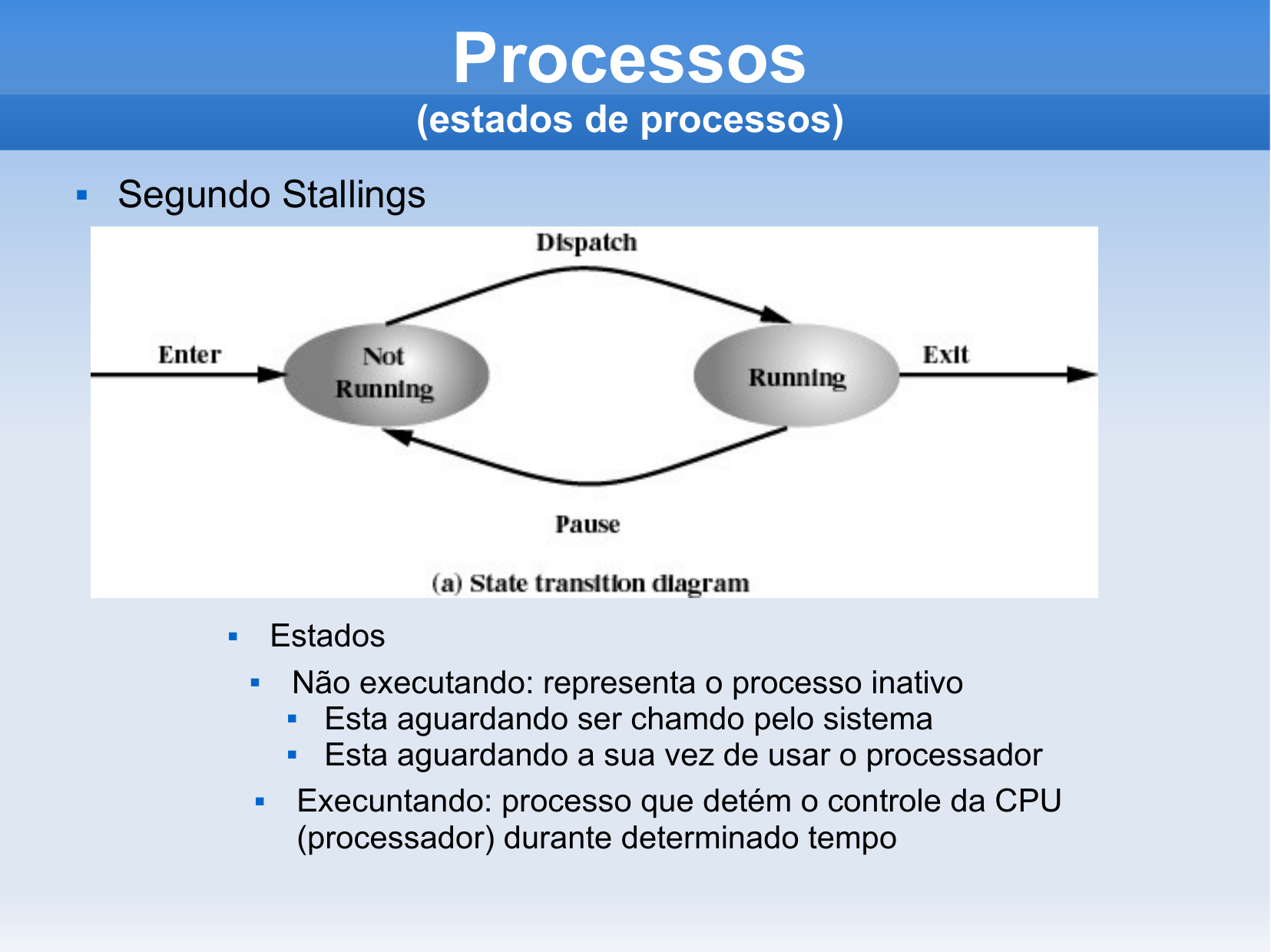 Slide 15