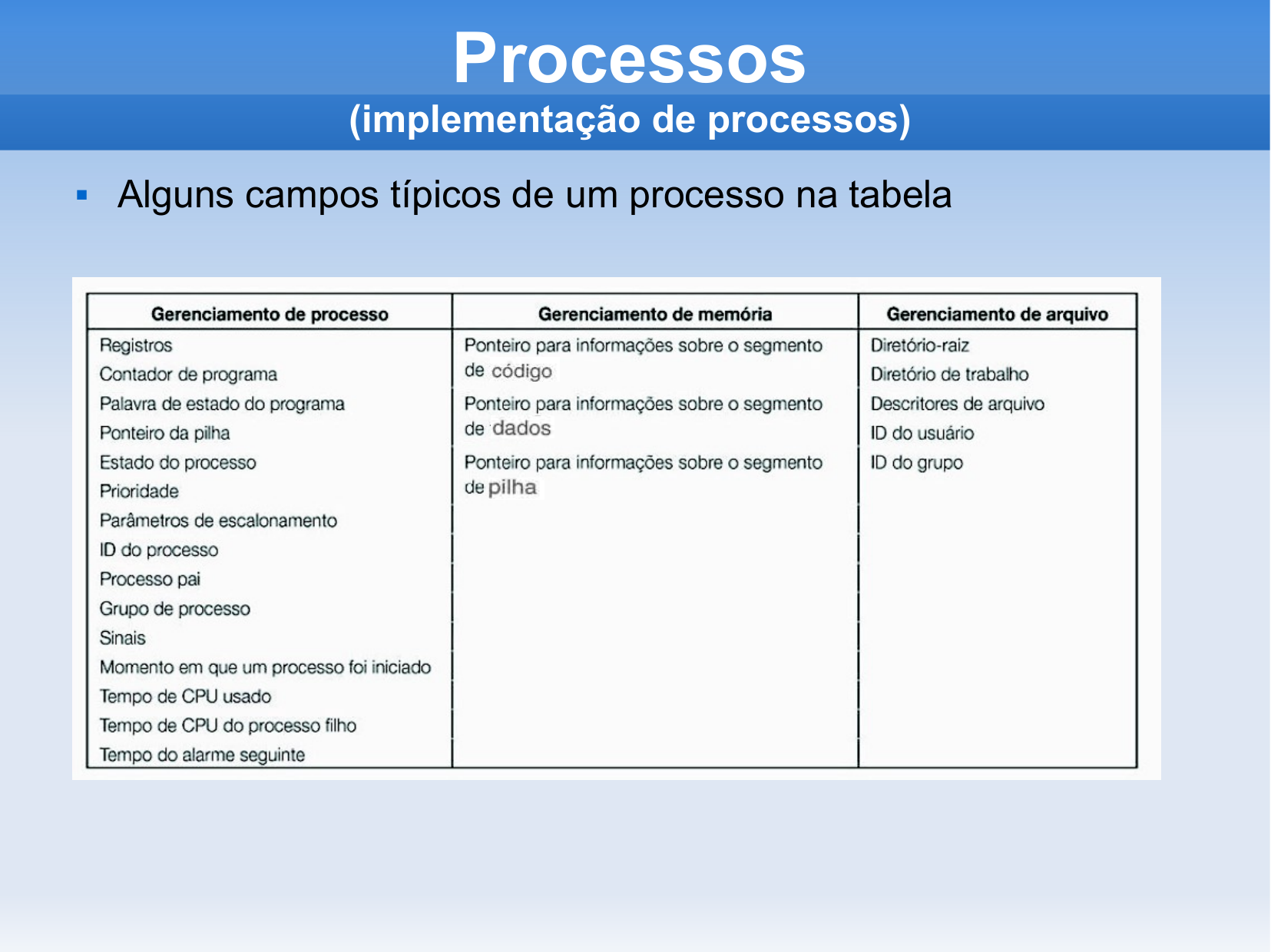 Slide 18