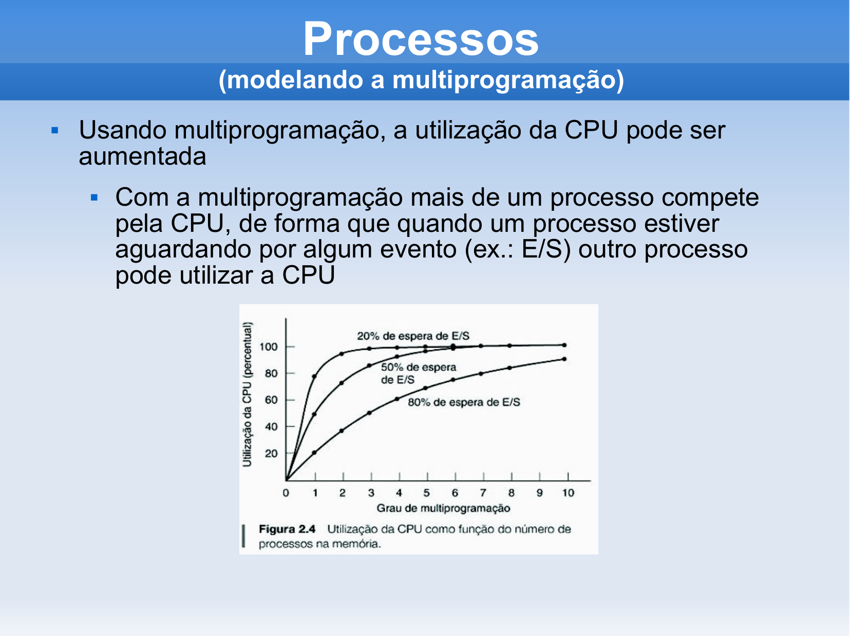Slide 19