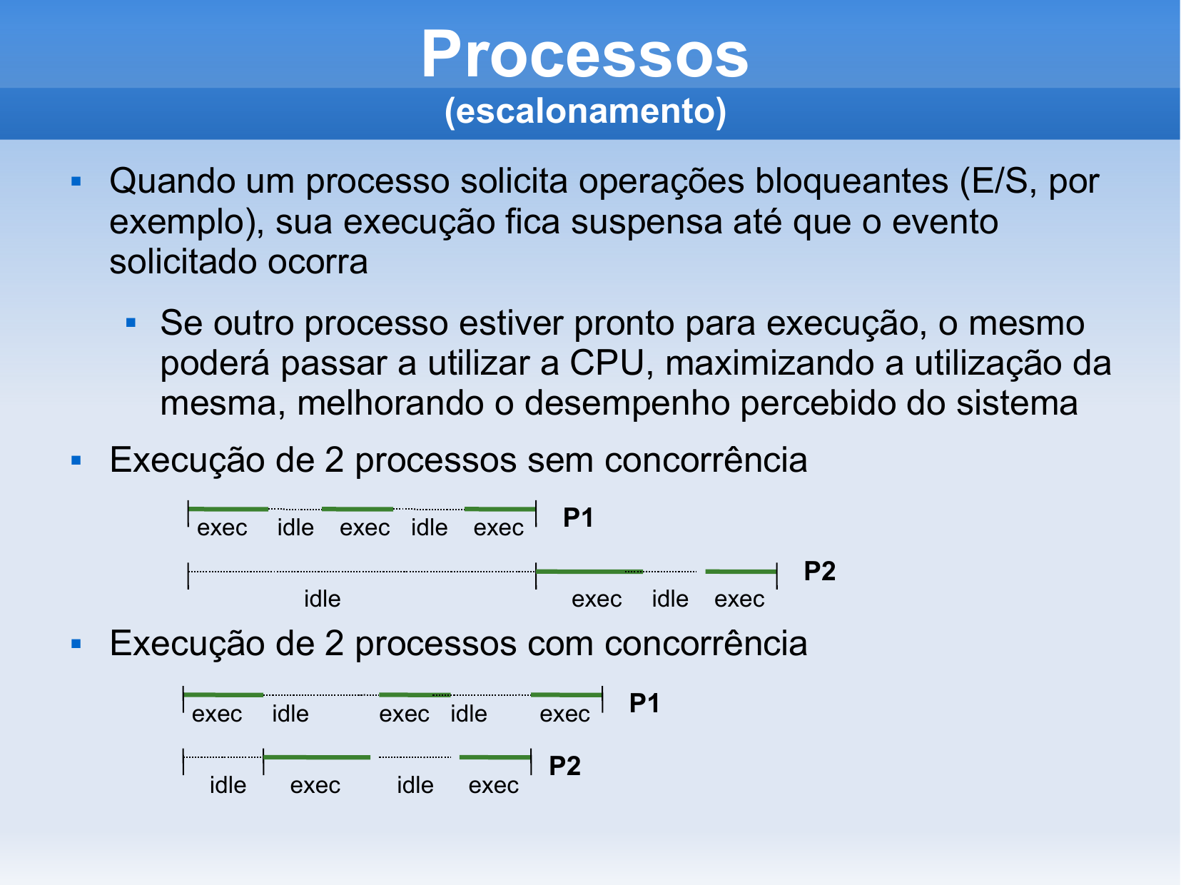 Slide 22