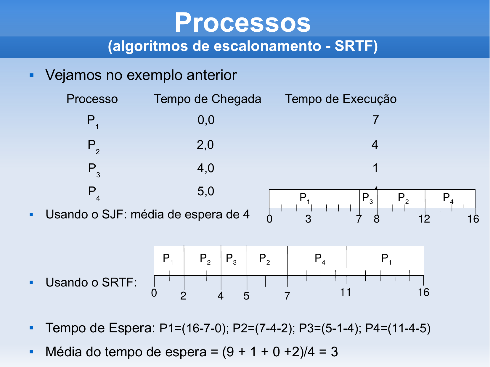 Slide 40