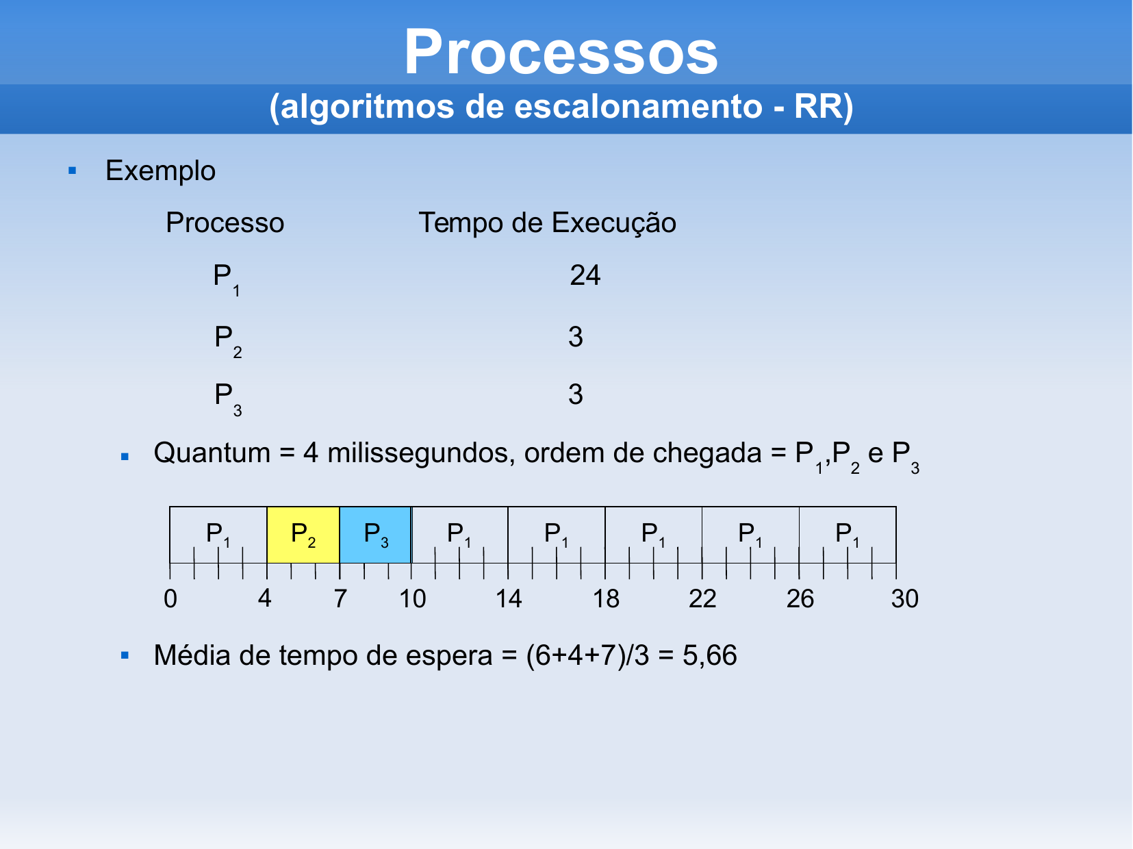 Slide 45