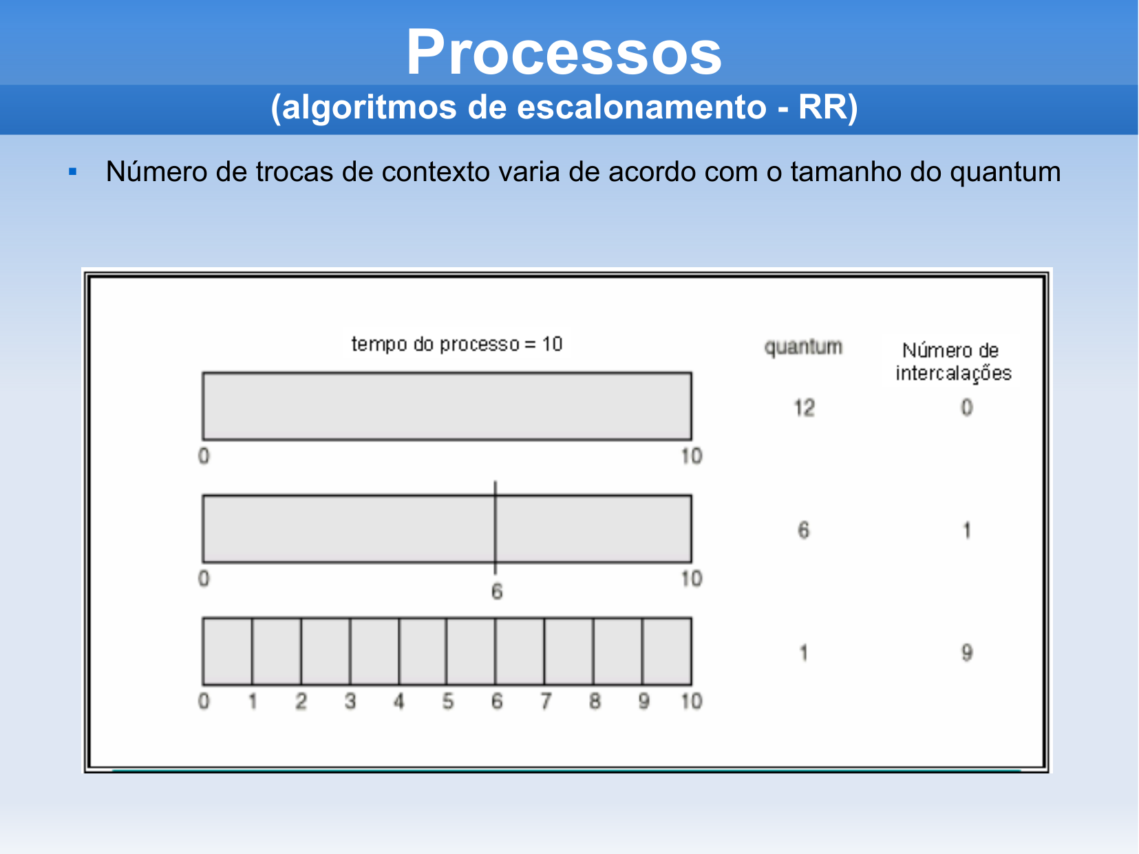 Slide 47