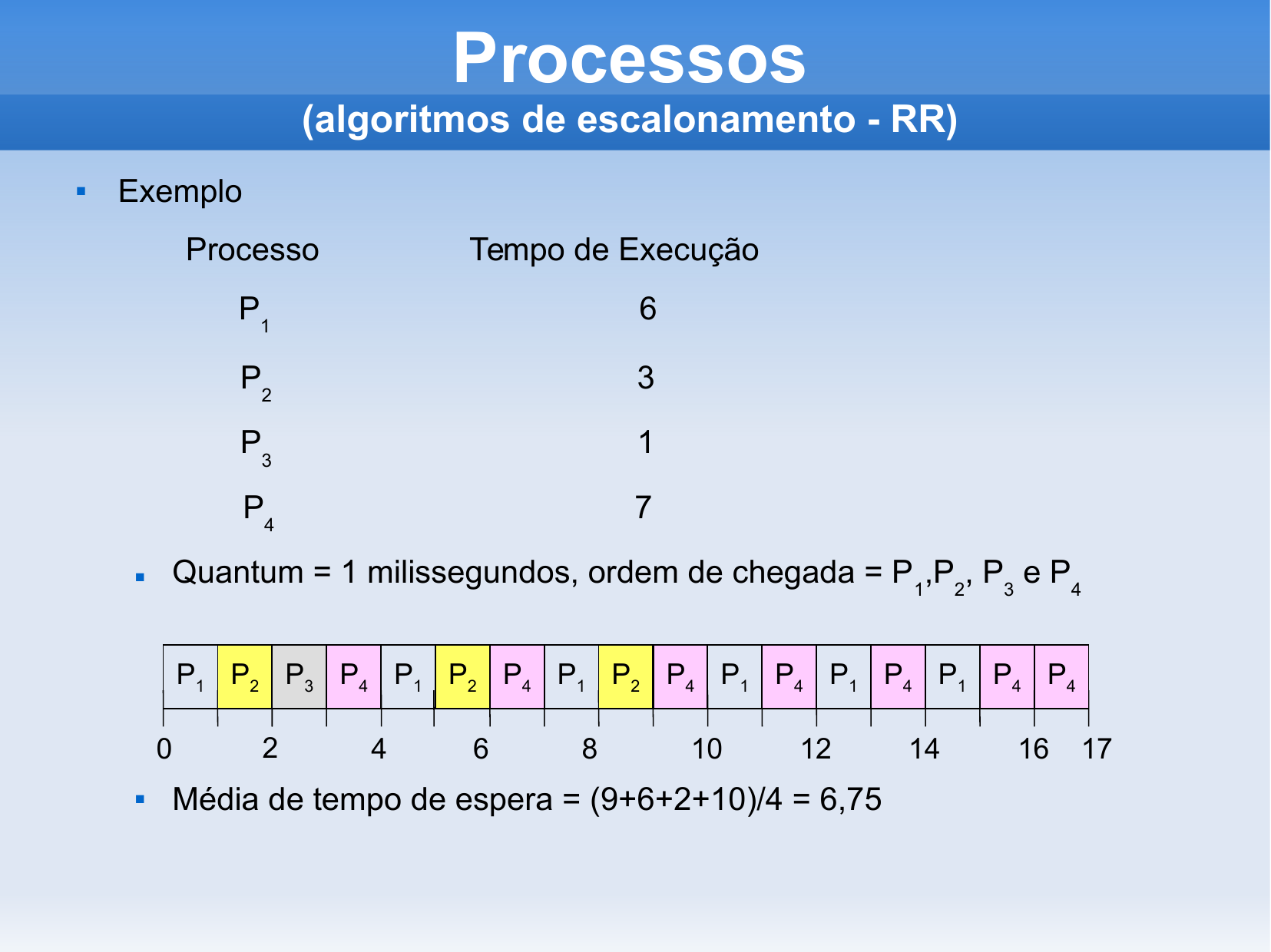 Slide 48