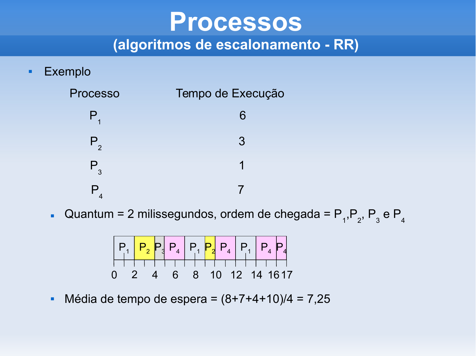 Slide 49