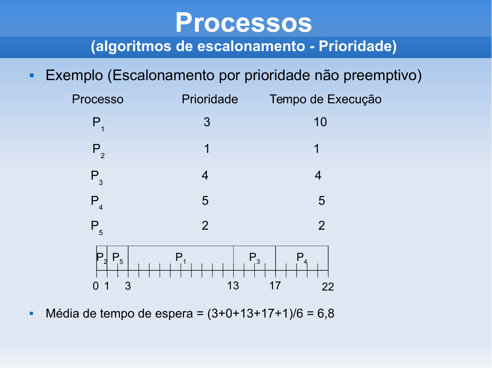 Slide 57