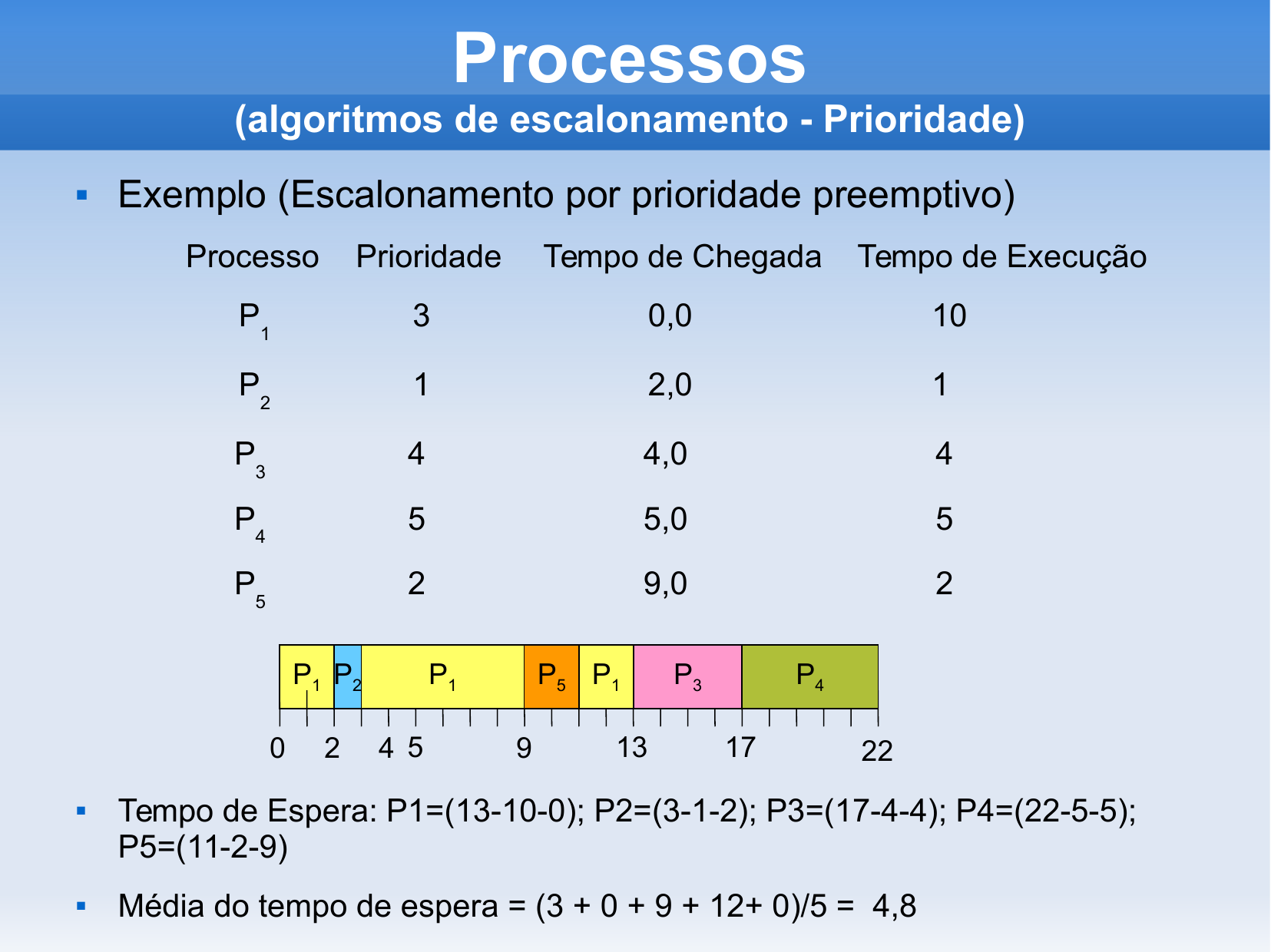 Slide 59
