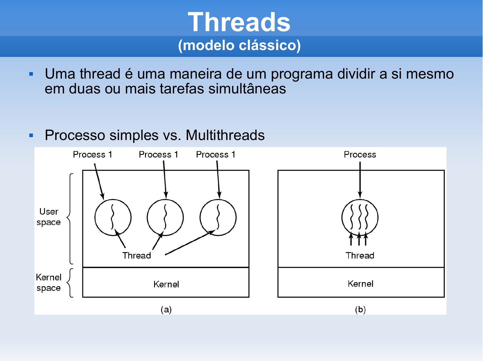Slide 72