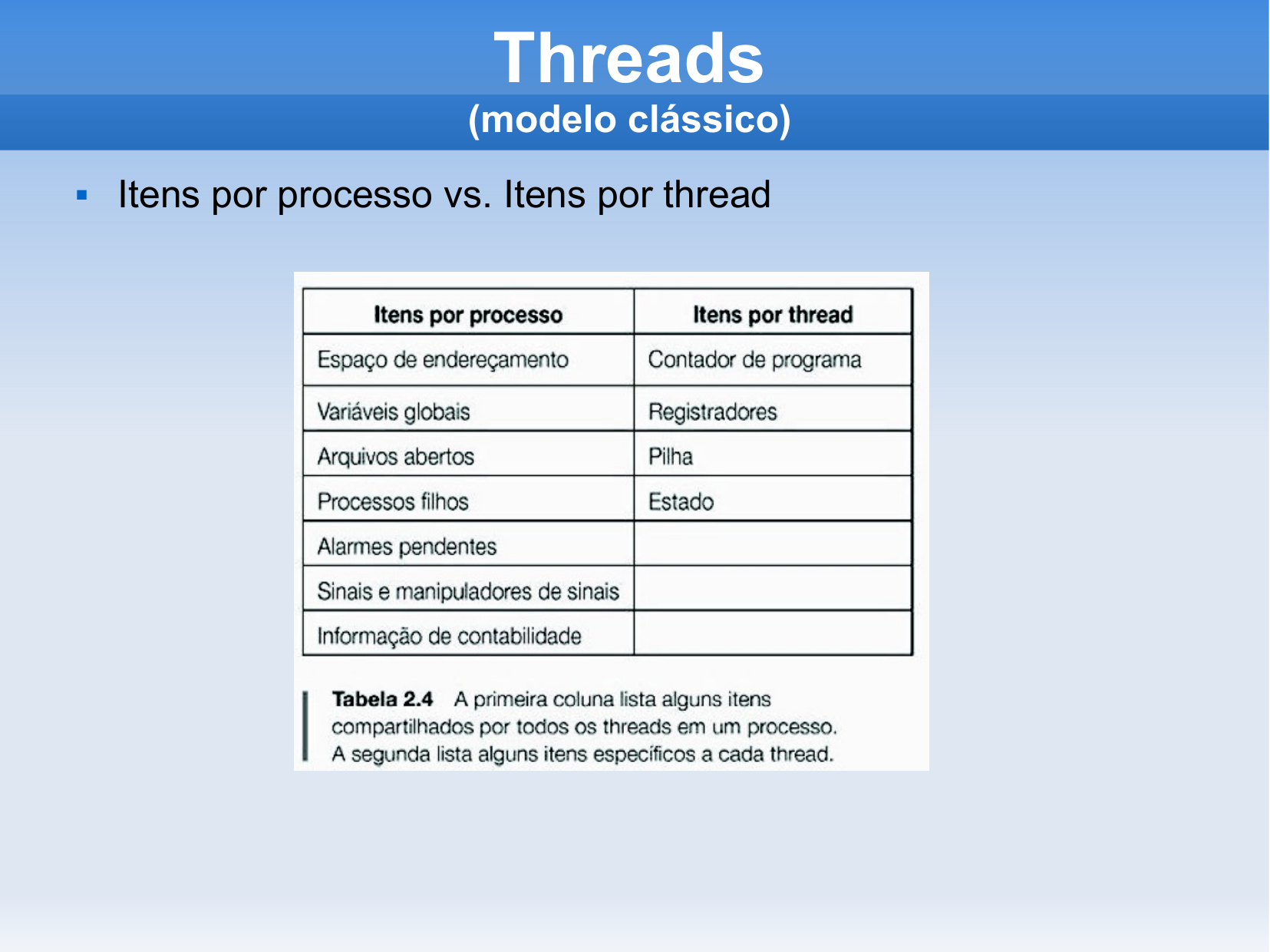 Slide 74