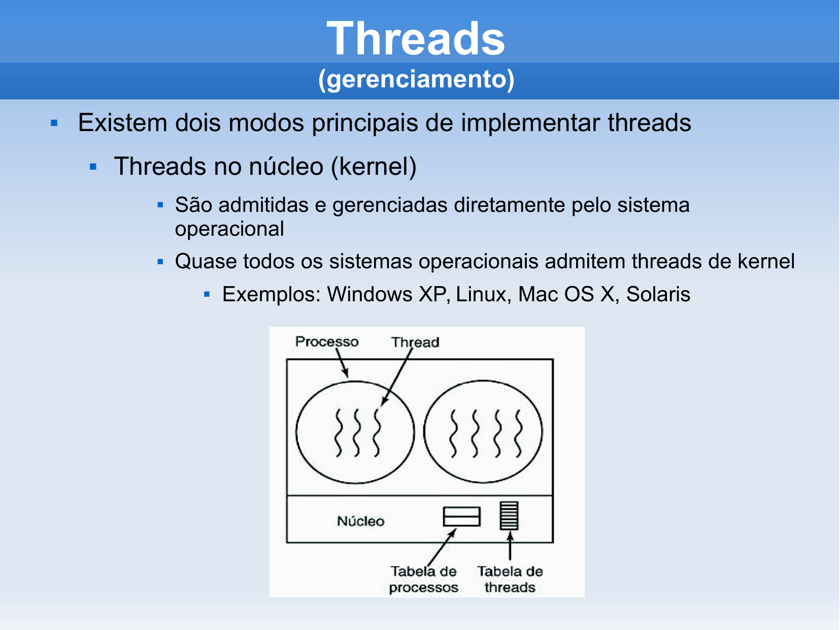 Slide 77