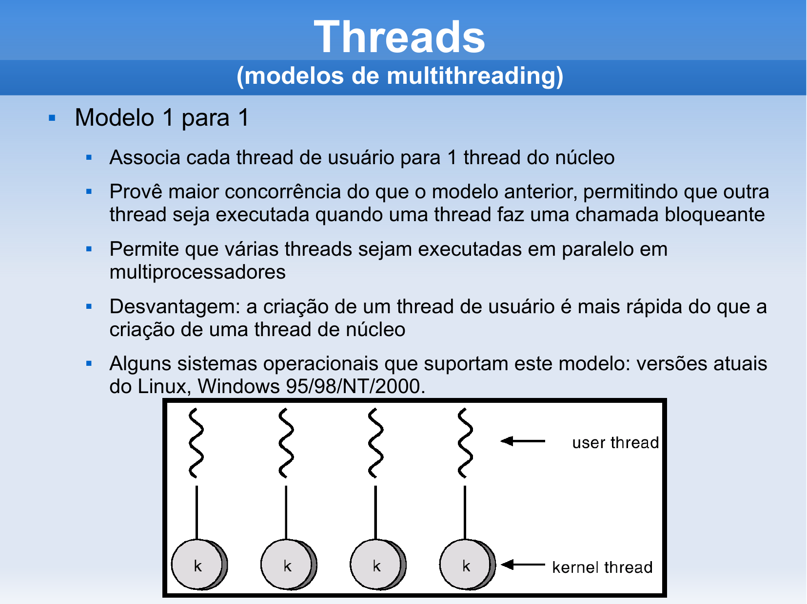 Slide 80